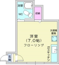 北３４条駅 徒歩9分 2階の物件間取画像